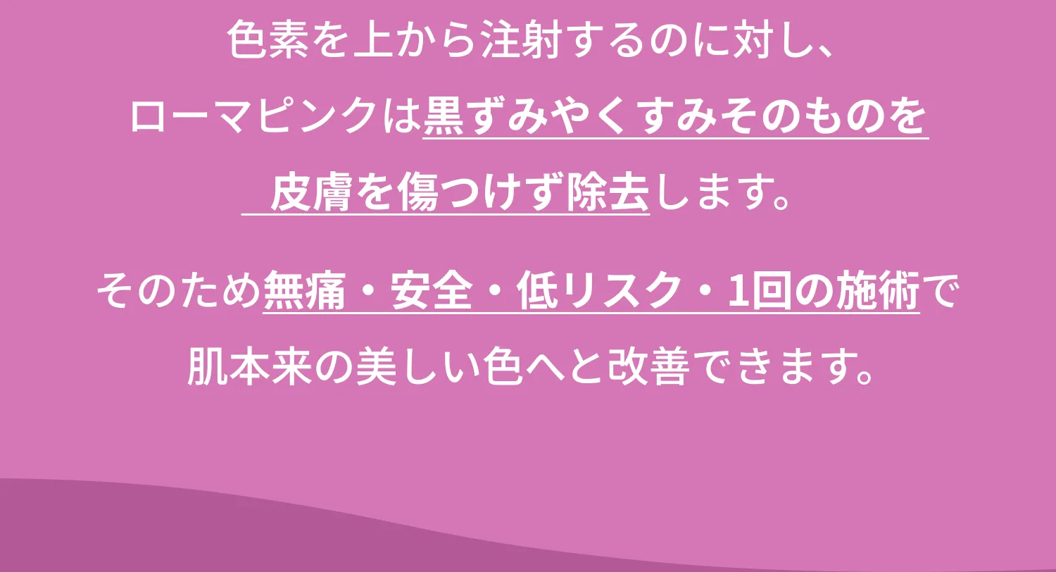 他院との違いの詳細説明